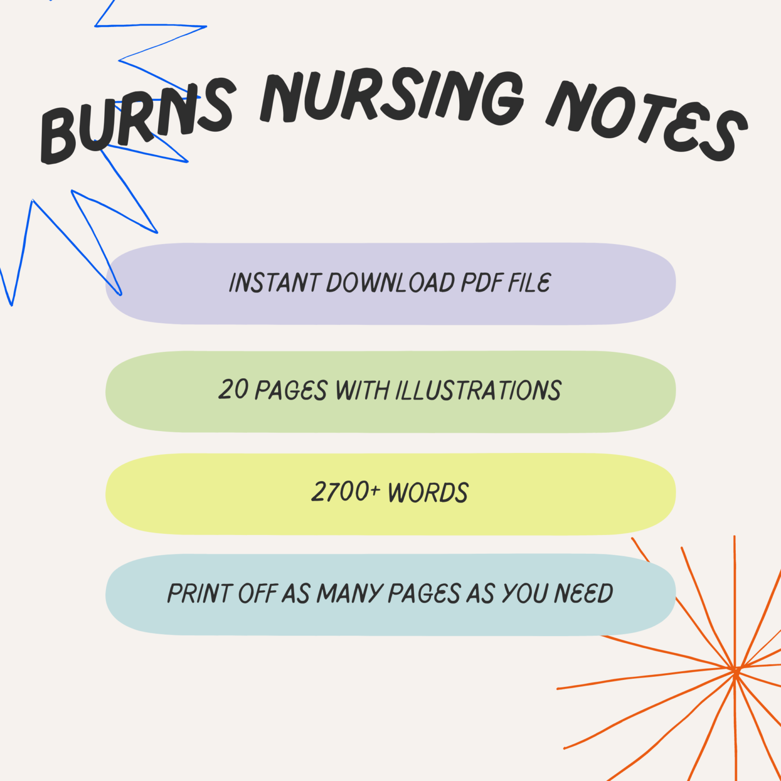 nursing journal articles burns