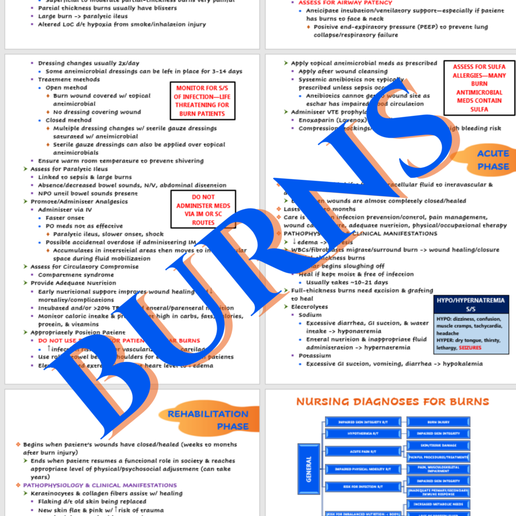 case study nursing burns