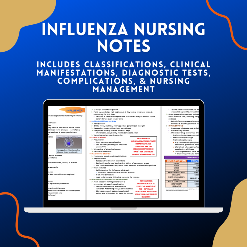 Influenza Nursing Notes - Scholarly Nurse