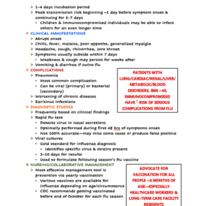 Influenza Nursing Notes - Scholarly Nurse