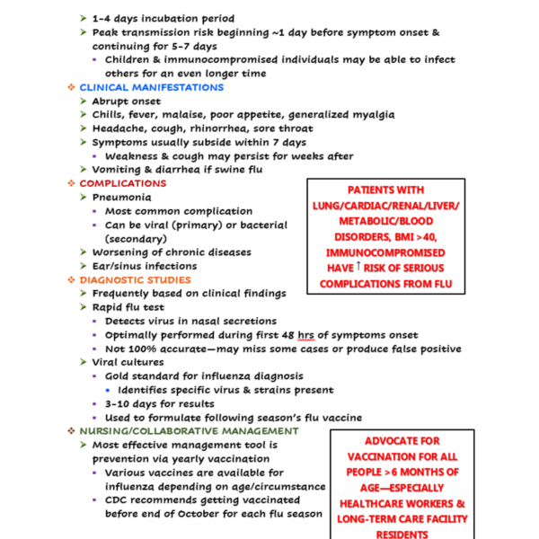 Influenza Nursing Notes