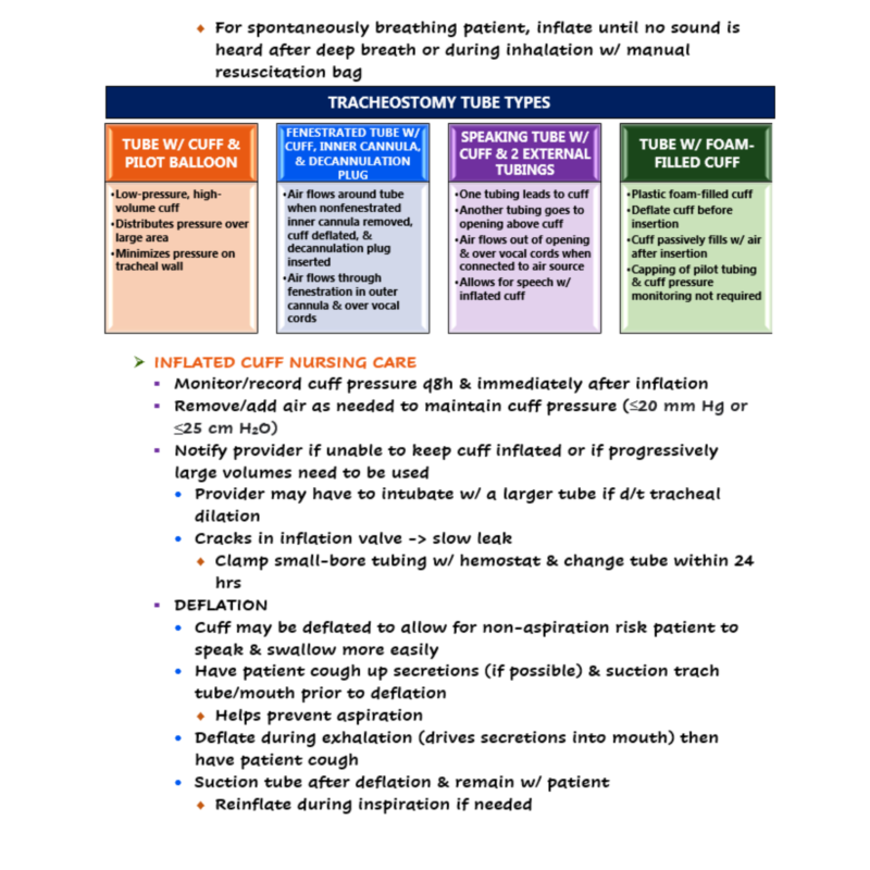  Tracheostomy Care Nursing Skill Template 