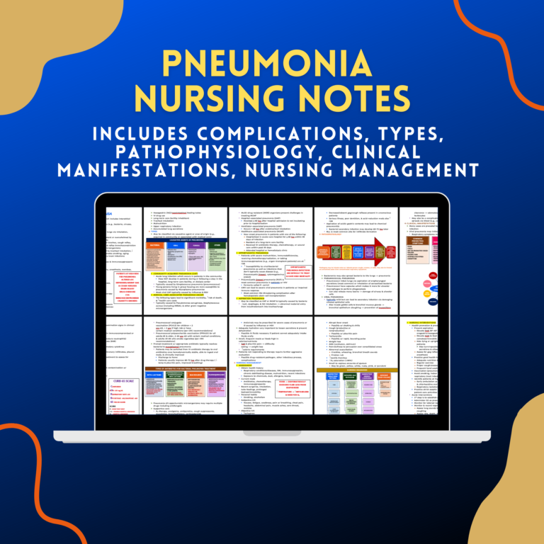 Wound Healing Nursing Notes - Scholarly Nurse